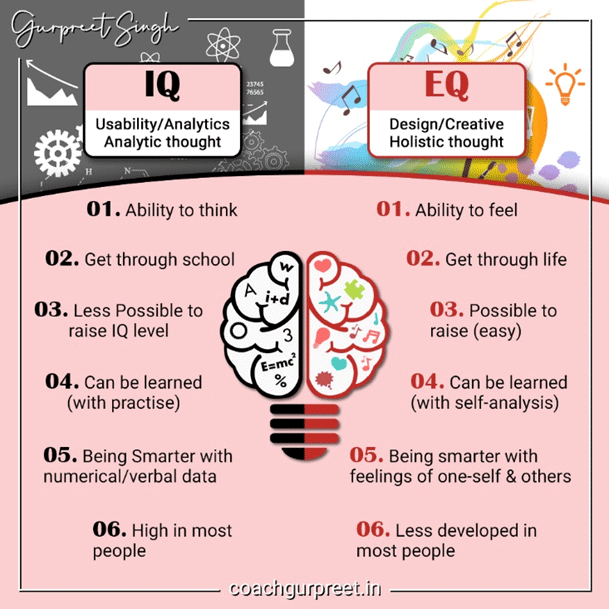 A person standing on a beach